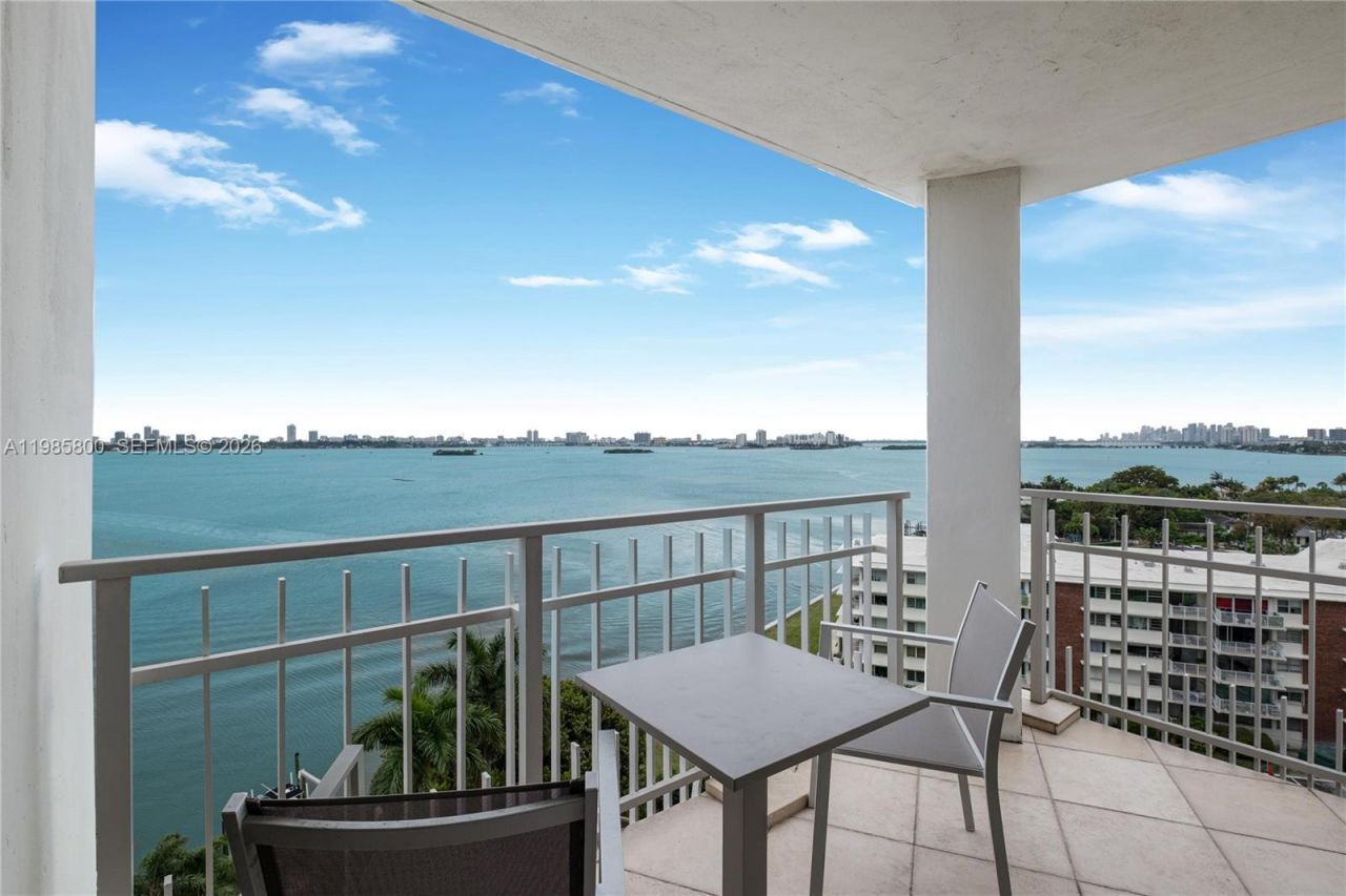 4000 Towerside Ter, Unit 1102, Miami, FL 33138 Photo