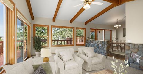 3565 Ashfork Drive, Reno, NV 89509 Photo