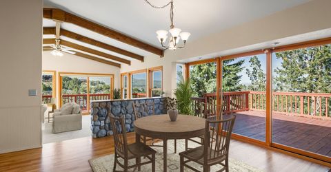 3565 Ashfork Drive, Reno, NV 89509 Photo