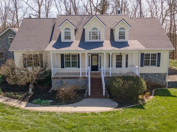 1331 Bright Hope Road, Greeneville, TN 37743