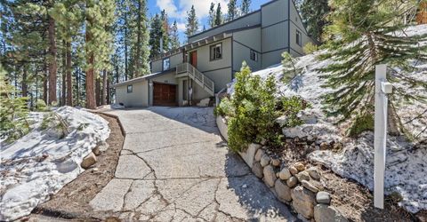 805 Geraldine Drive, Incline Village, NV 89451 Photo