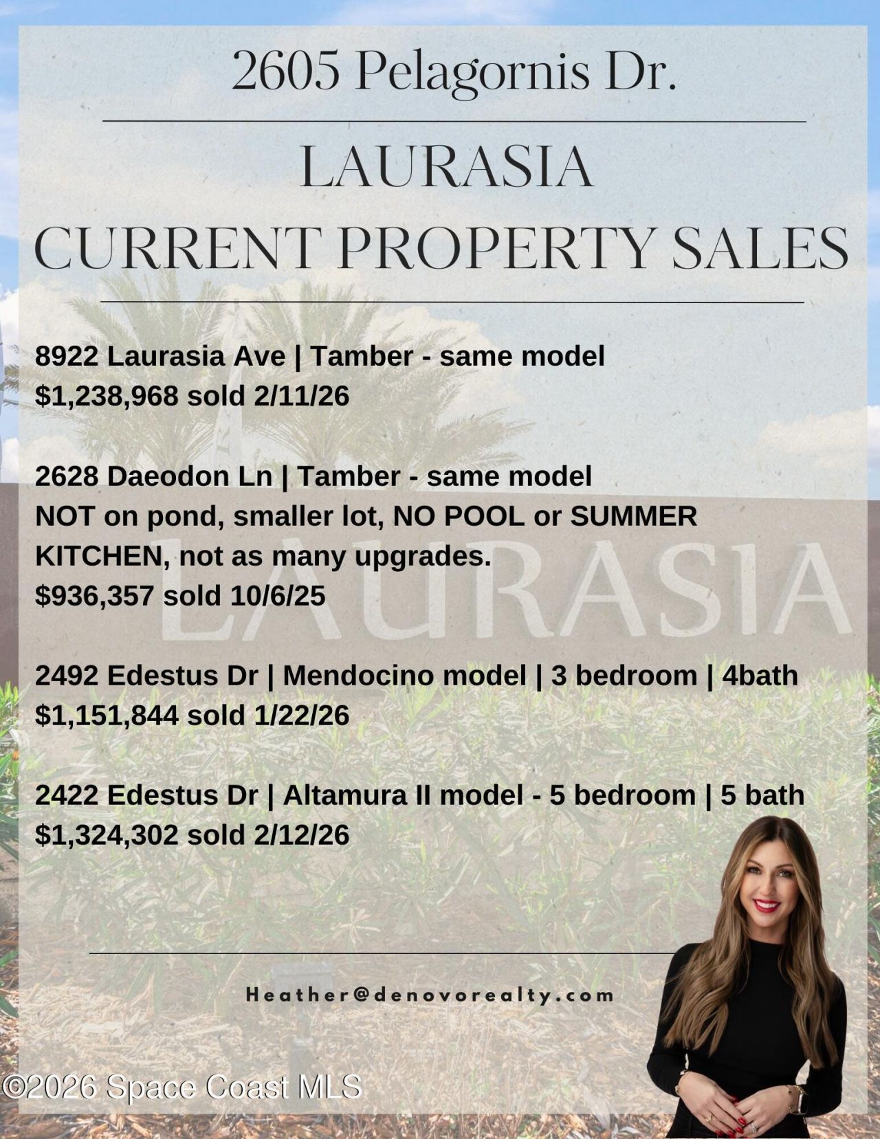 2605 Pelagornis Drive , Melbourne, FL 32940 Photo