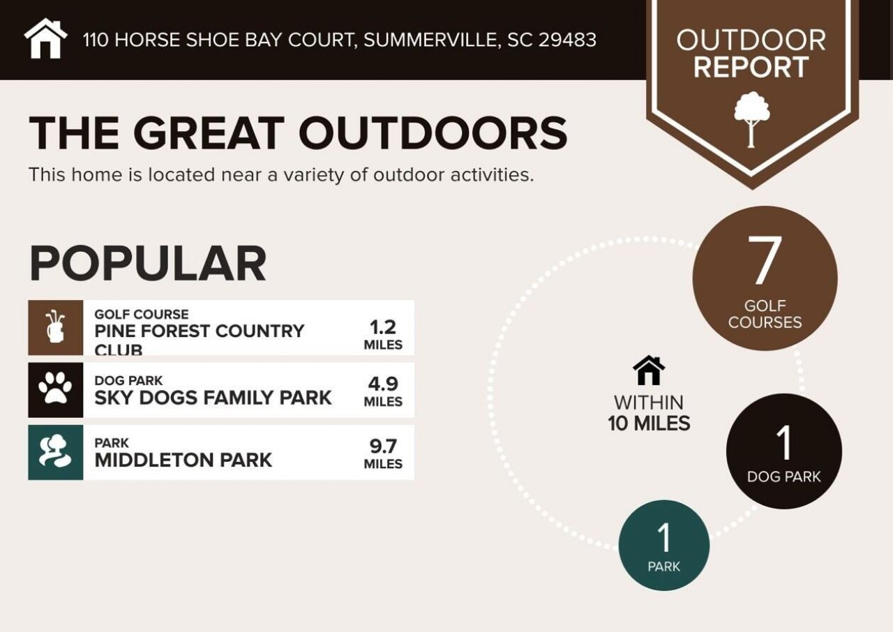 110 Horse Shoe Bay Court Photo 17