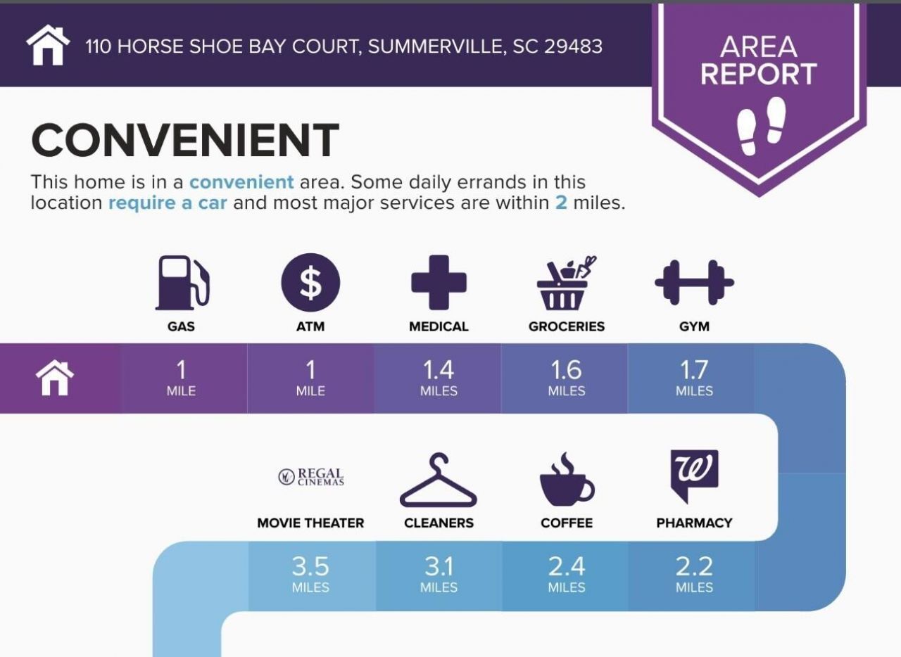 110 Horse Shoe Bay Court Photo 18