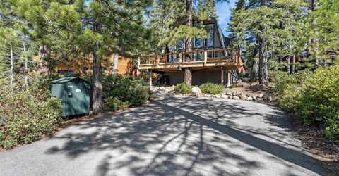 118 Marlette Drive, Tahoe City, CA 96145 Photo