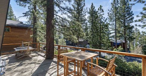 118 Marlette Drive, Tahoe City, CA 96145 Photo