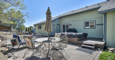 1374 Porter Drive, Minden, NV 89423 Photo