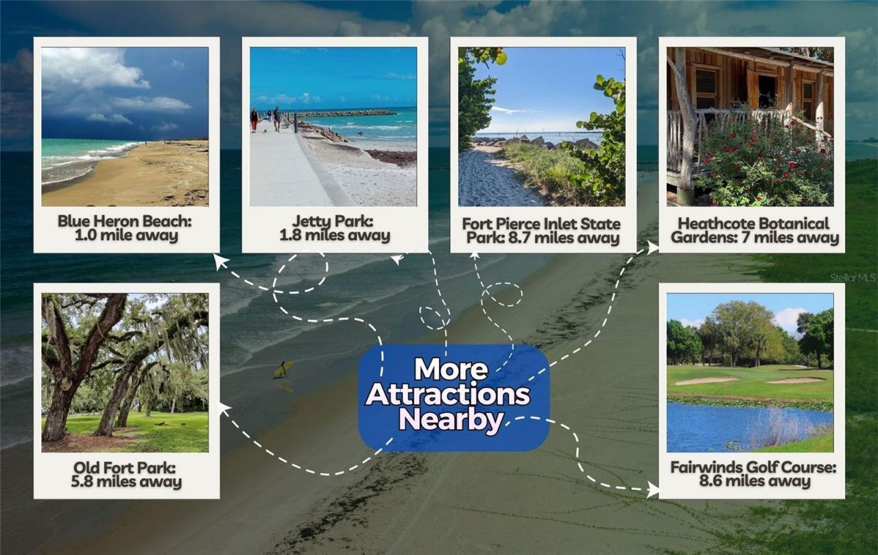 Lot 12 Coconut Drive , Fort Pierce, FL 34949 Photo