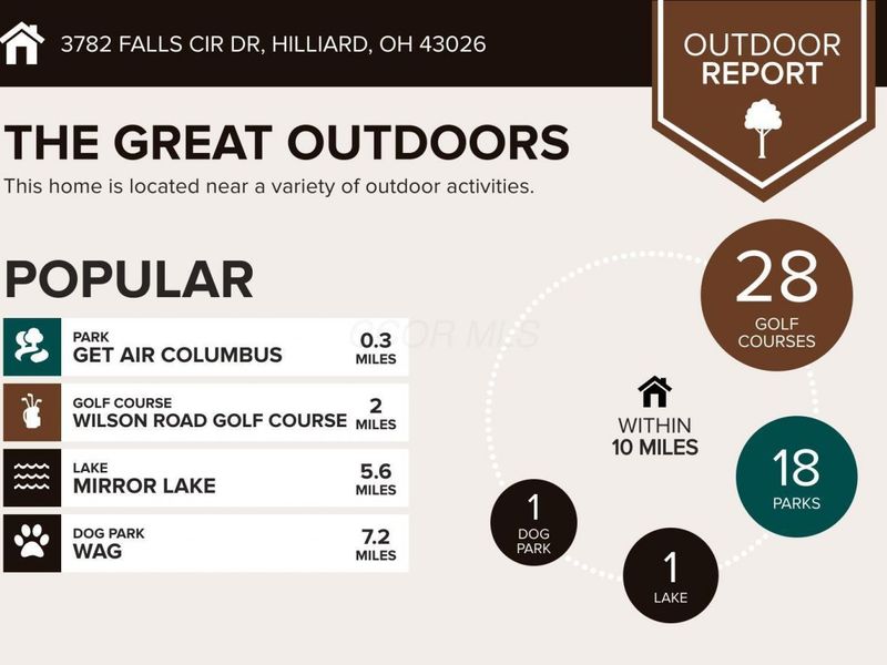 3782 Falls Circle Drive , Unit 25, Hilliard, OH 43026 Photo 6