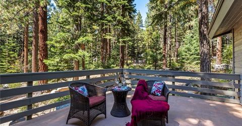 567 N Dyer Circle, Incline Village, NV 89451 Photo