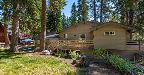 567 N Dyer Circle, Incline Village, NV 89451 Photo