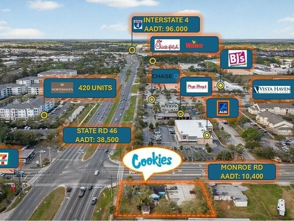 105 Monroe Road, Sanford, FL 32771