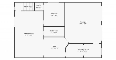 2135 S Marsh Avenue, Reno, NV 89509 Photo