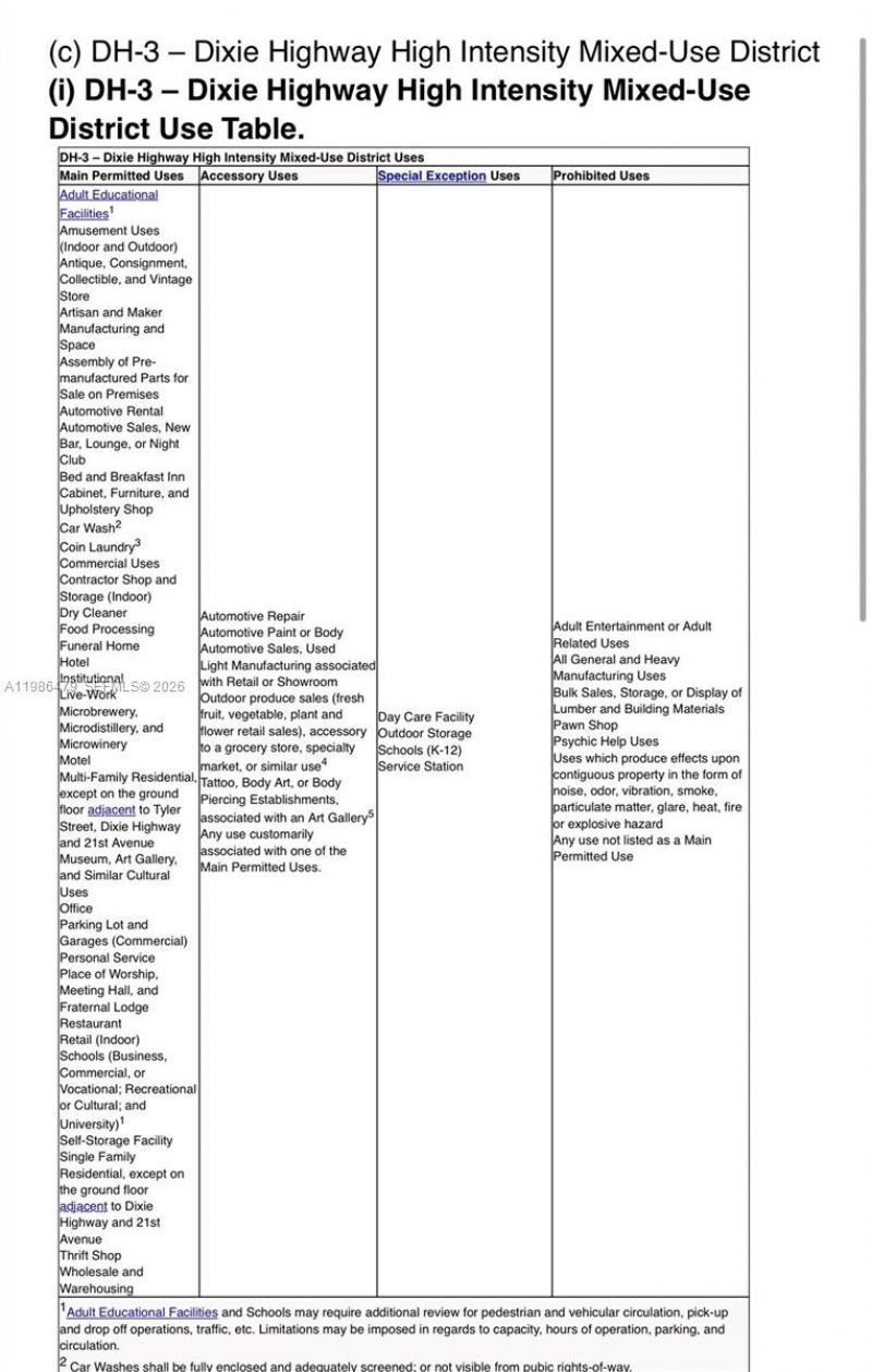 2118 Coolidge St, Hollywood, FL 33020 Photo