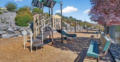 3206 Sterling Ridge Circle, Unit 139, Sparks, NV 89431 Photo