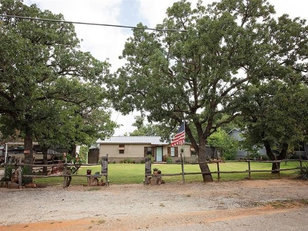 10234 County Road 198 , Breckenridge, TX 76424