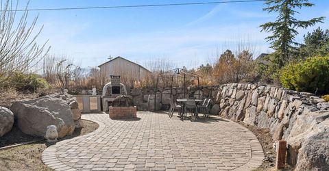 2220 Whites Creek Lane, Reno, NV 89511 Photo