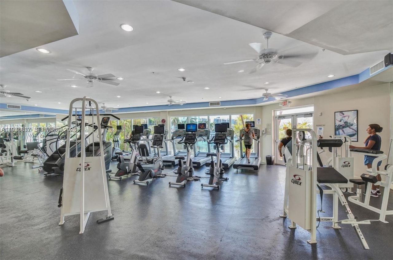 3340 NE 190th St , Unit 1409, Aventura, FL 33180 Photo