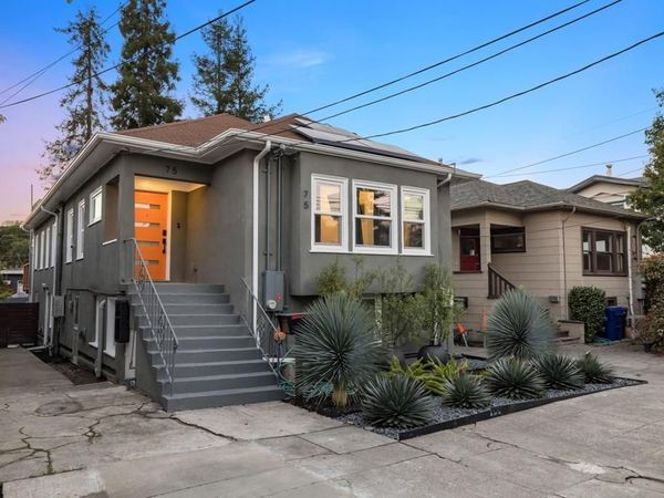 75 Echo Ave, Oakland, CA 94611