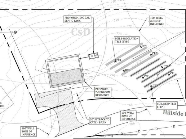 Hillside Road , Carmel, NY 10512