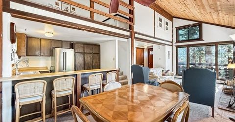 1117 Lucerne Way, Unit -, Incline Village, NV 89451 Photo