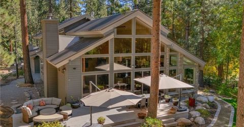 998 Third Green Court, Incline Village, NV 89451 Photo