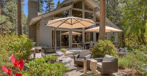 998 Third Green Court, Incline Village, NV 89451 Photo