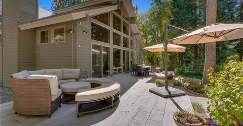 998 Third Green Court, Incline Village, NV 89451 Photo