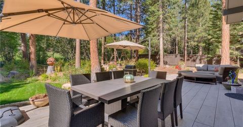 998 Third Green Court, Incline Village, NV 89451 Photo