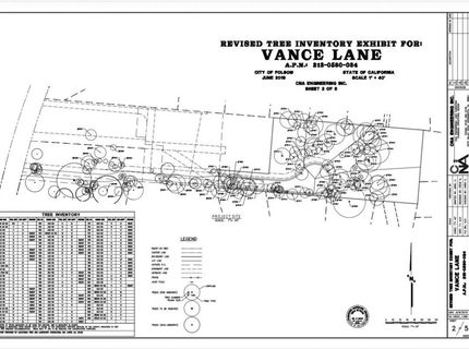 Vance Ln, Folsom, CA 95630 Photo