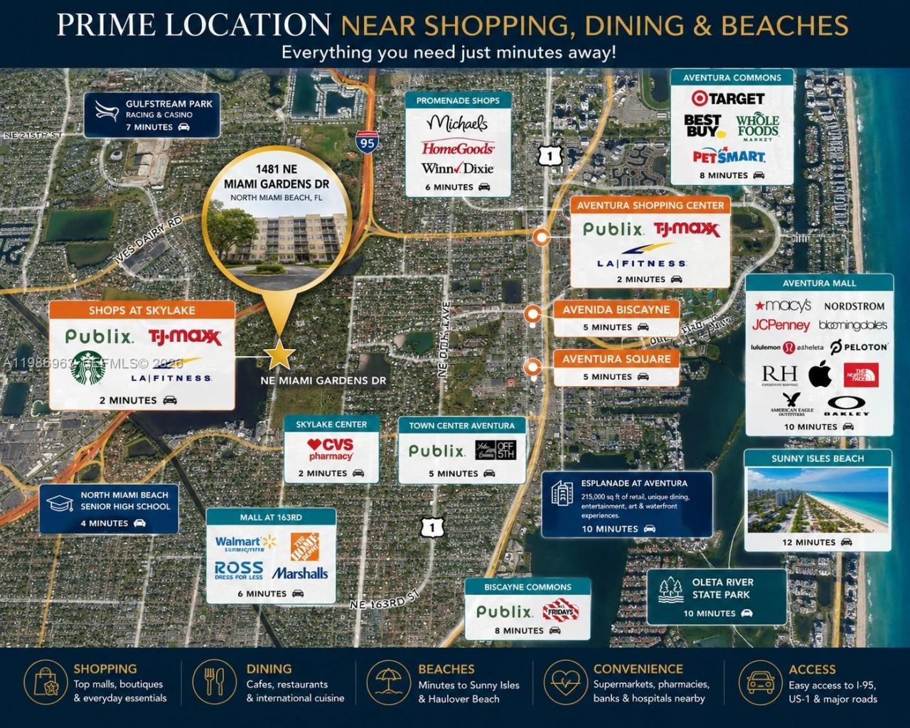 1481 NE Miami Gardens Dr, Unit 162, Miami, FL 33179 Photo