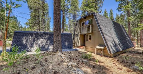 14258 Glacier View Road, Truckee, CA 96161 Photo