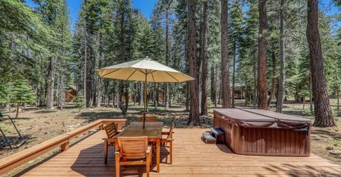 14258 Glacier View Road, Truckee, CA 96161 Photo