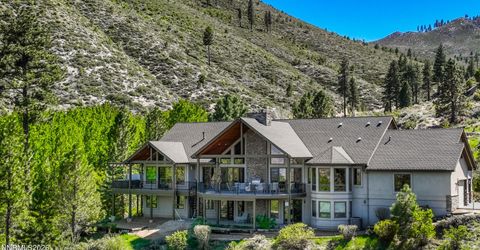 7450 Bryan Canyon Road, Washoe Valley, NV 89704 Photo