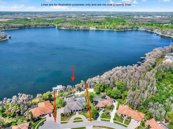 5643 WHITE IBIS LANE, LAND O LAKES, FL 34638