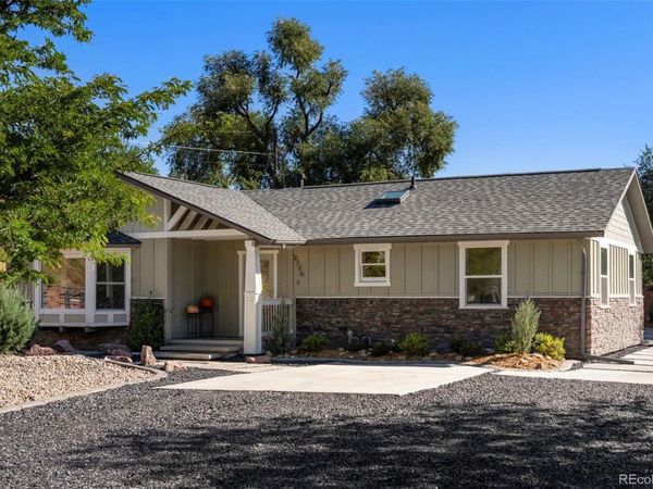 2150 Glenn Street , Colorado Springs, CO 80904