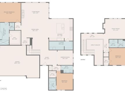 911 Solarium Drive, Reno, NV 89511 Photo