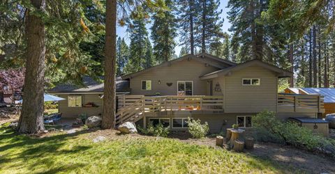 567 N Dyer Circle, Incline Village, NV 89451 Photo