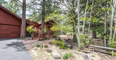 350 Black Pine Court, Reno, NV 89511 Photo