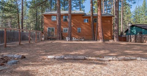 1291 Heather Lake Road, South Lake Tahoe, CA 96150 Photo
