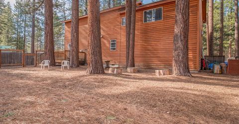 1291 Heather Lake Road, South Lake Tahoe, CA 96150 Photo