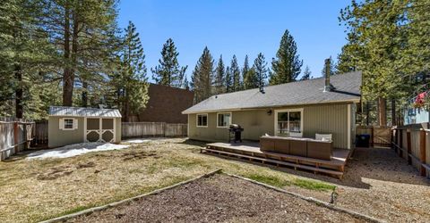 2721 Blitzen Road, South Lake Tahoe, CA 96150 Photo