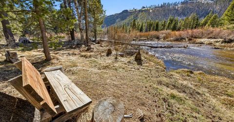 2721 Blitzen Road, South Lake Tahoe, CA 96150 Photo