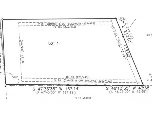 1524 RR 12 CIR, San Marcos, TX 78666