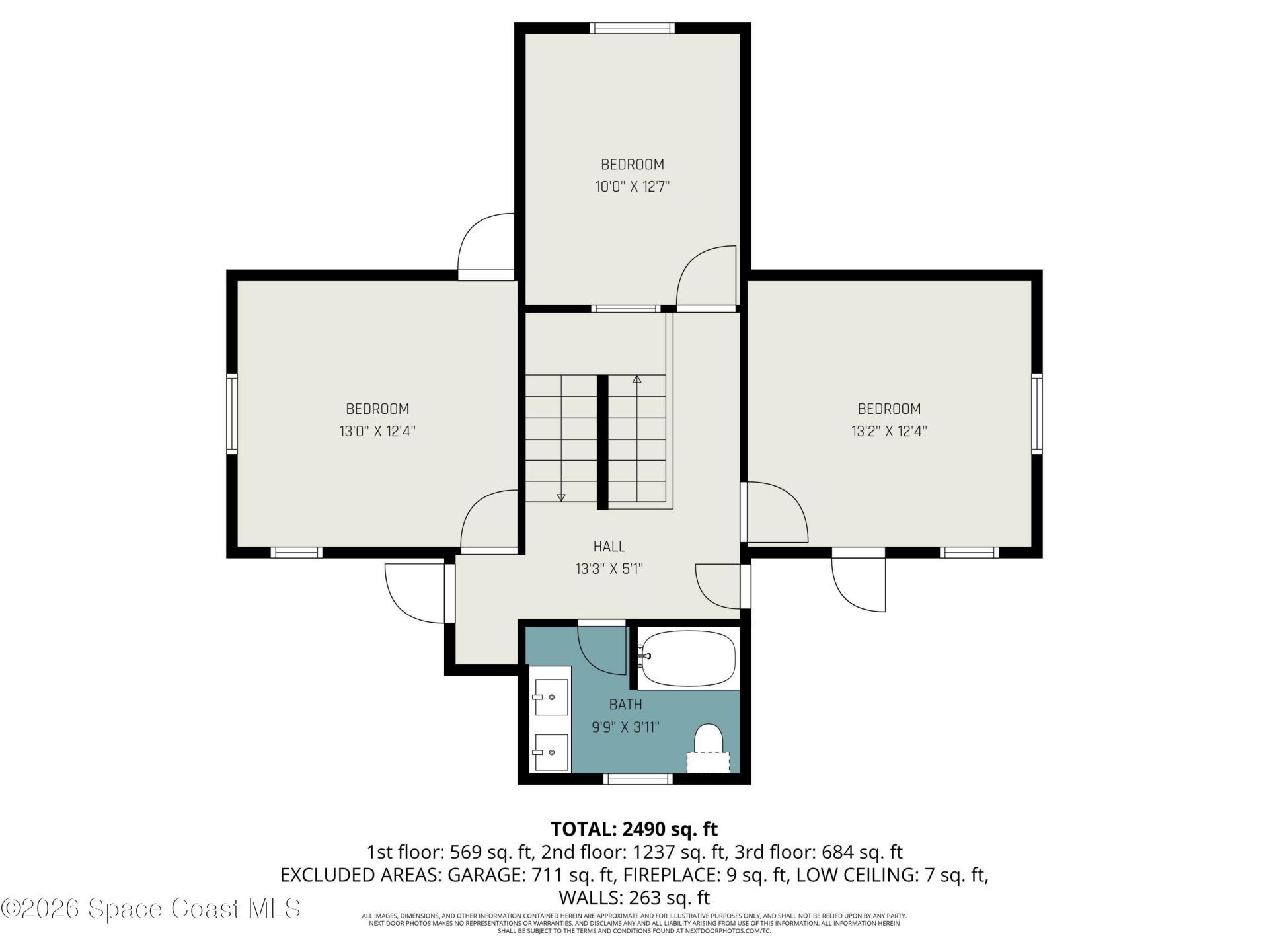 974 Citrus Avenue Ne, Palm Bay, FL 32905 Photo