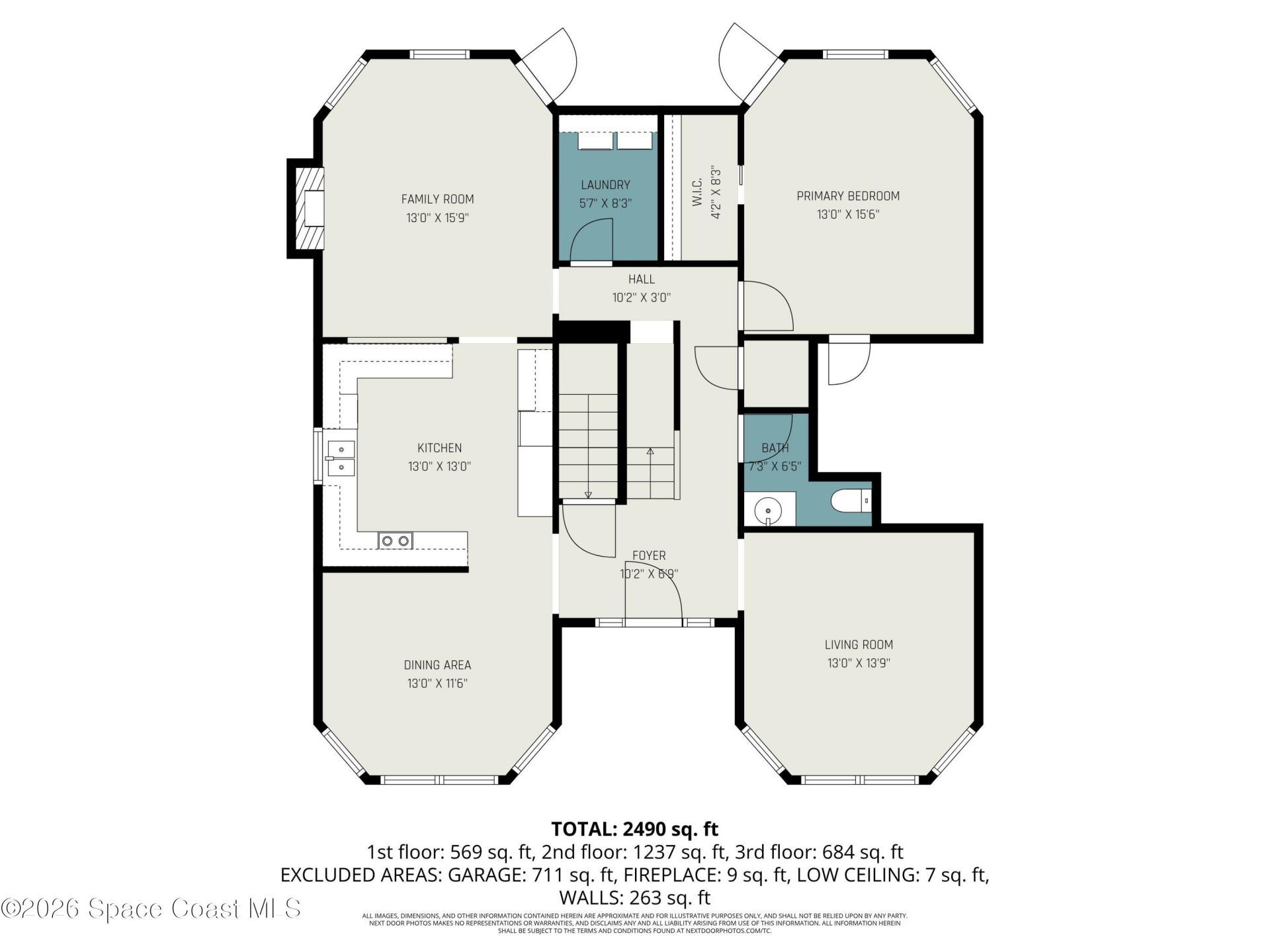 974 Citrus Avenue Ne, Palm Bay, FL 32905 Photo