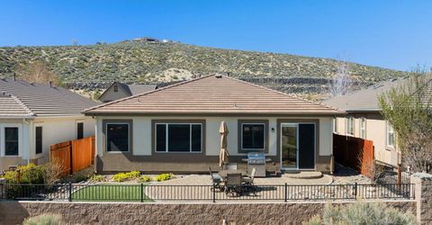 3537 Long Drive, Minden, NV 89423 Photo