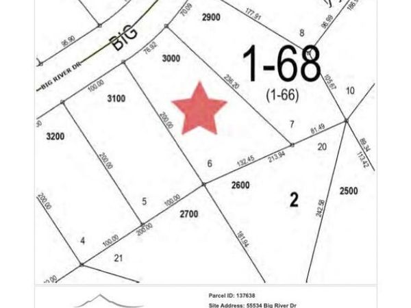 55534 Big River Drive, Bend, OR 97707