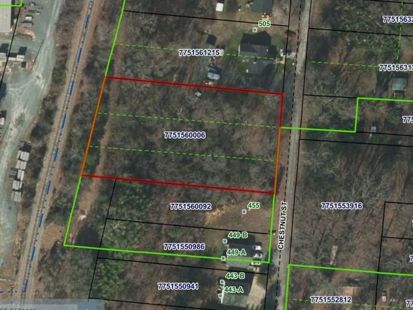 0 Chestnut Street, Asheboro, NC 27203