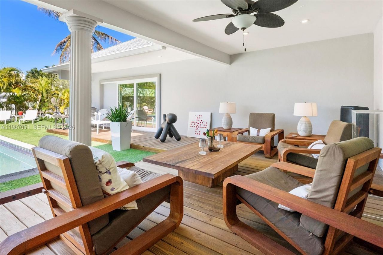 424 Alamanda Dr , Hallandale Beach, FL 33009 Photo